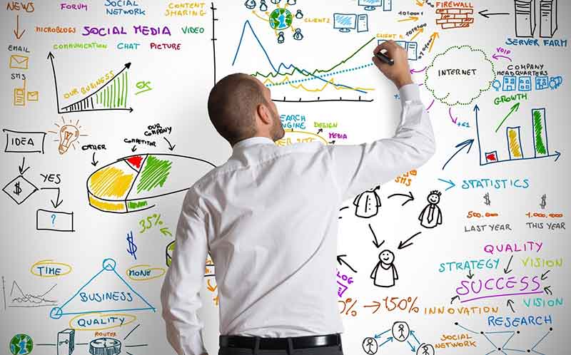 مزایای مدیریت کسب و کار